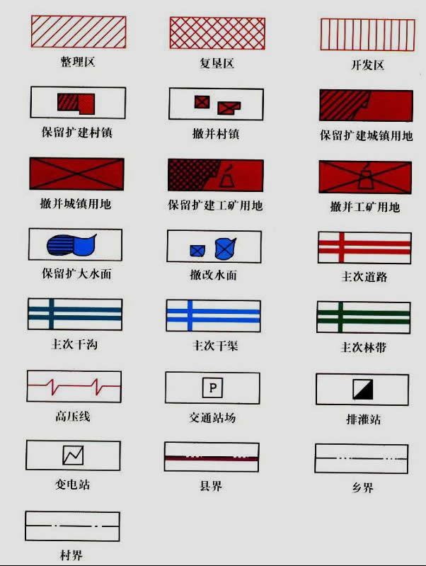 《土地开发整理项目规划编制规程(td/t1011-2000)